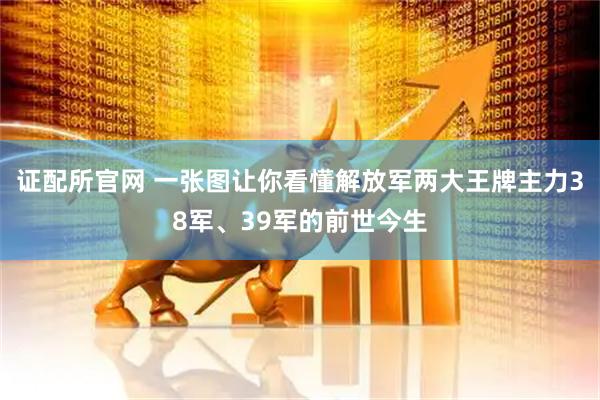 证配所官网 一张图让你看懂解放军两大王牌主力38军、39军的前世今生