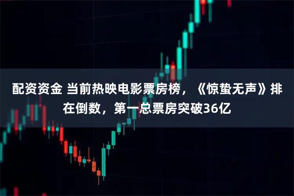 配资资金 当前热映电影票房榜，《惊蛰无声》排在倒数，第一总票房突破36亿