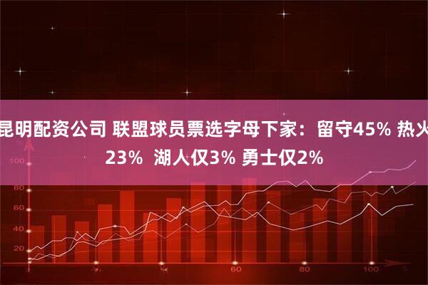 昆明配资公司 联盟球员票选字母下家：留守45% 热火23%  湖人仅3% 勇士仅2%